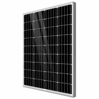 Solar Paneller Solar Paneller